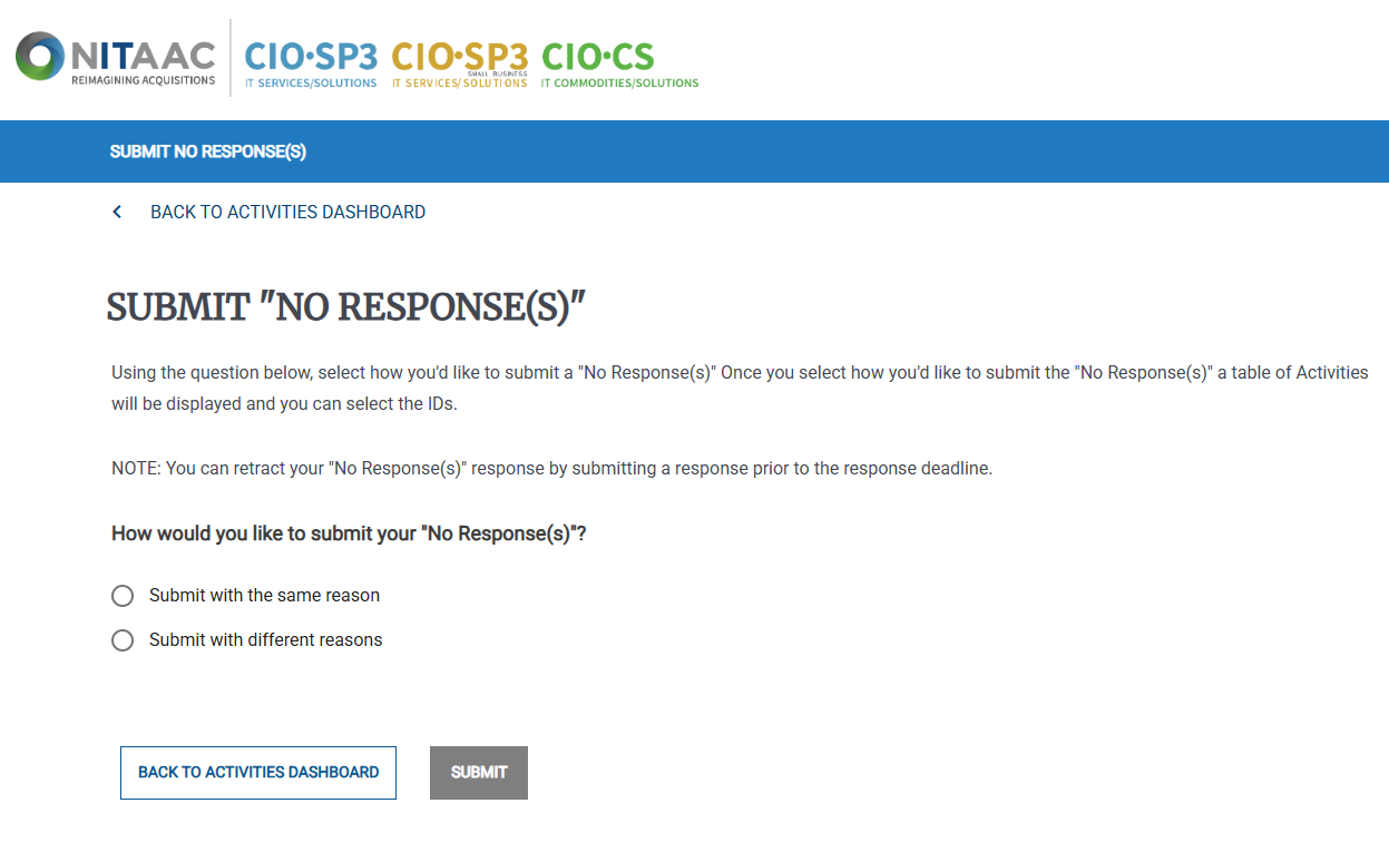 Screenshot of the "Submit No Response(s)" page for Contact Holders. Select how you want to submit your "No Response" responses.