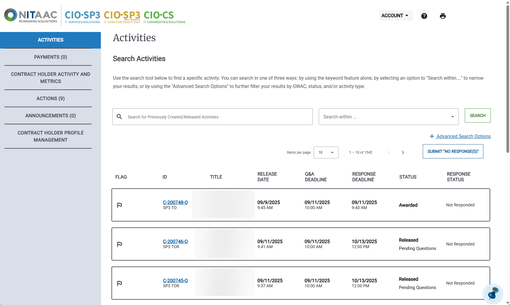 A screenshot of the Activities Dashboard at login for a Contract Holder.