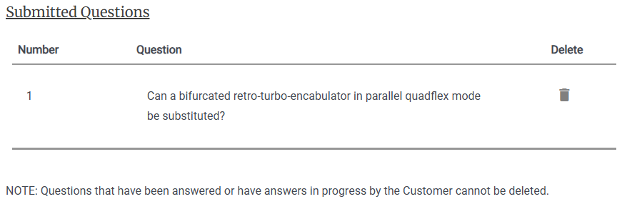 Submitted Questions Area Screenshot of the Submitted Questions in the "Ask Questions" page.