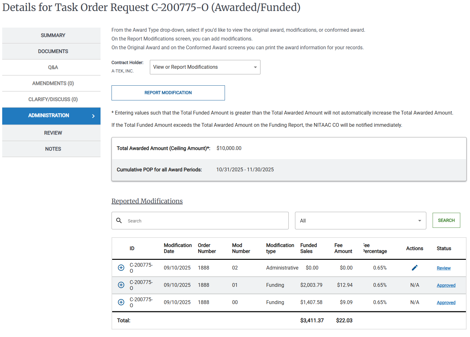 Screenshot of the Details for an Awarded/Funded Activity when you are reporting or approving a Modification.