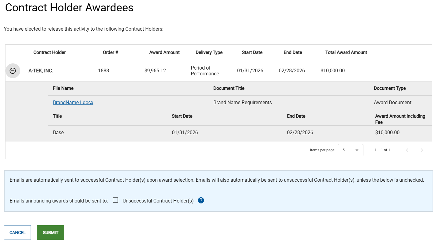 Screenshot of the Contract Holder Awardees Pop-Up. The pop-up lists the Contract Holders who you are releasing the Activity to.