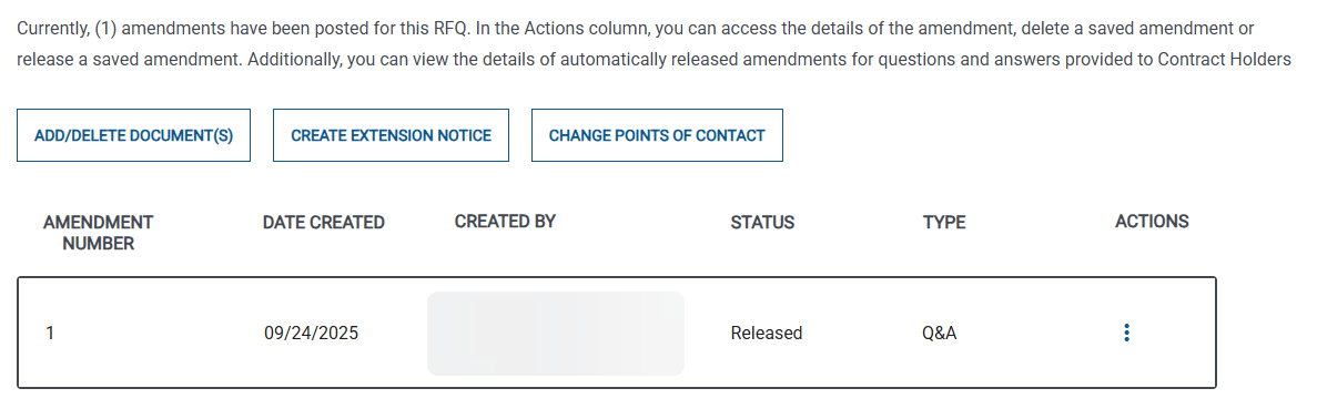 Screenshot of the Amendments List for an Activity with 1 Amendment.