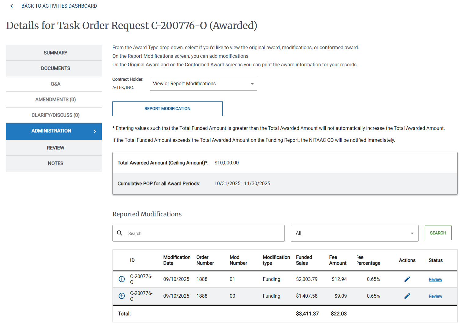 Screenshot of the details of an awarded Activity for NITAAC to review the award details.