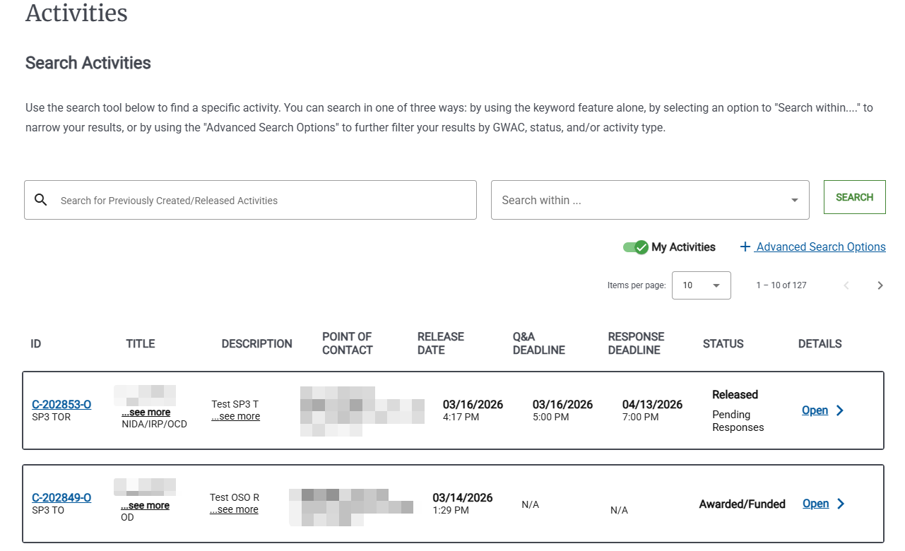 Screenshot of the Activities Dashboard.