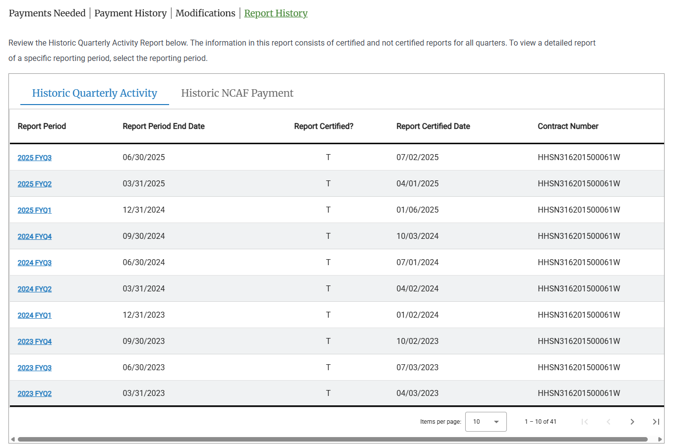 Screenshot of the Contract Holder Report History page.